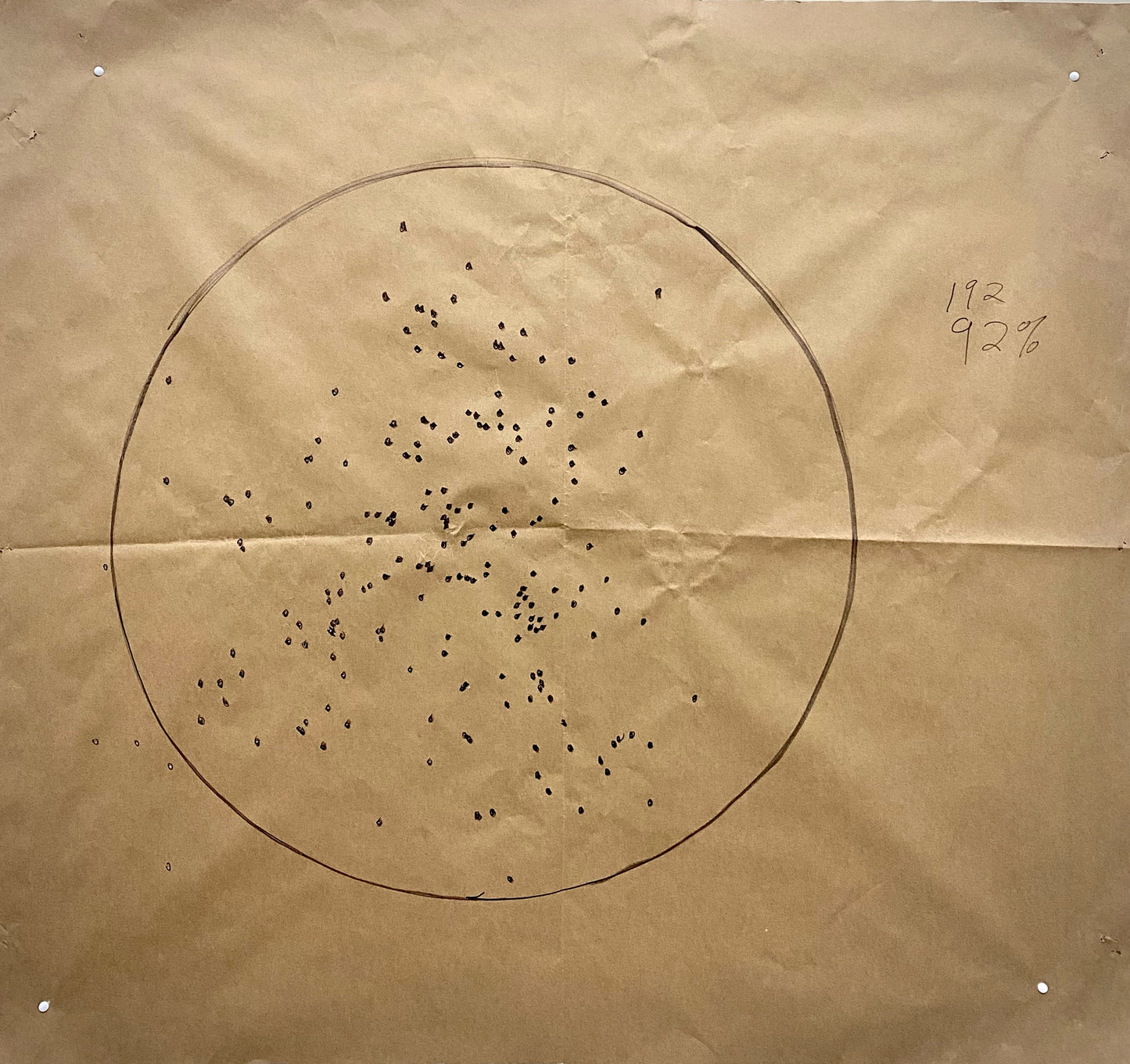 Everything Load : TSS #6s