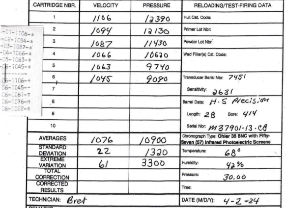 410 Bore 2.5” 3/4 oz TSS Shotshell - 5 Round Box