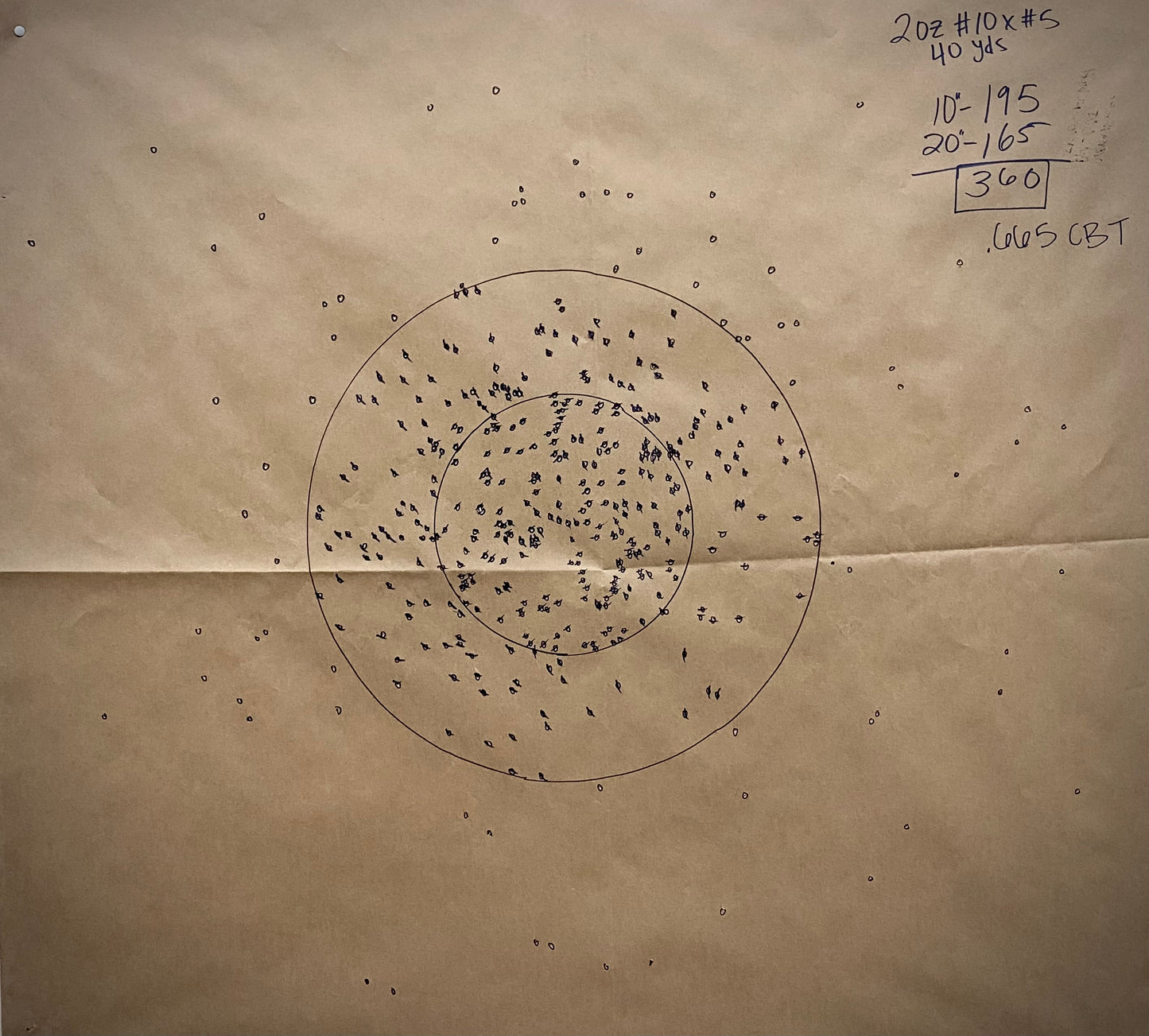 12 Gauge TSSxLEAD BLEND 3” Shotshell - 5 Round Box